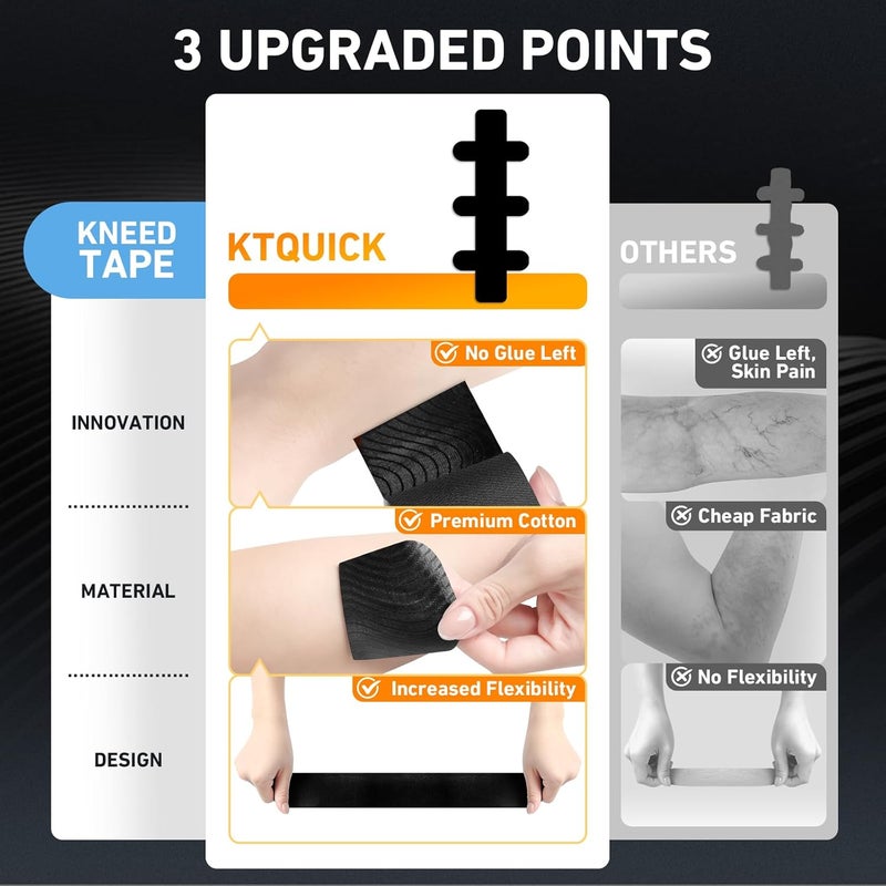 KTQUICK Store Kinesiology Tape for Achilles Tendon, 12 Count Achilles Tendon Tape Precut, Original Cotton Waterproof&Breathable, Enhance Elastic Kinesiology Athletic Tape for Achilles&Muscle Support(Black) - Image 2